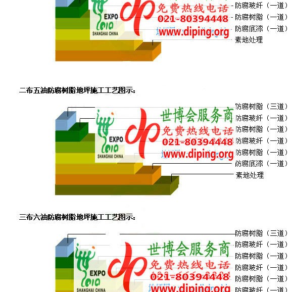 东平环氧玻璃钢地坪，防腐蚀地坪，防腐蚀自流平地坪产品图2