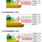 东平不饱和树脂地坪，不饱和树脂防腐地坪,防腐蚀地坪施工厂家-缩略图2